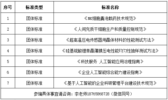 6.29参编.png